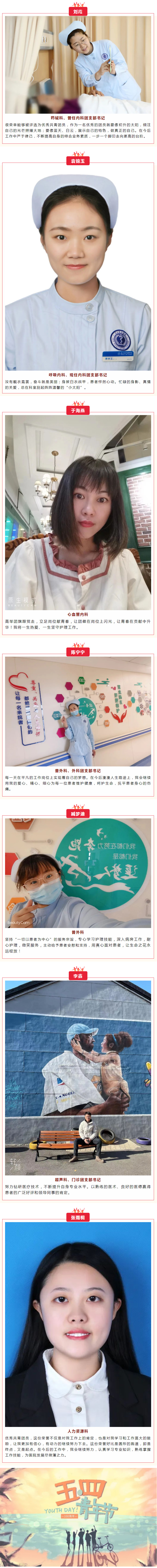 【五四青年節(jié)】北大醫(yī)療淄博醫(yī)院優(yōu)秀團員展風采！.jpg
