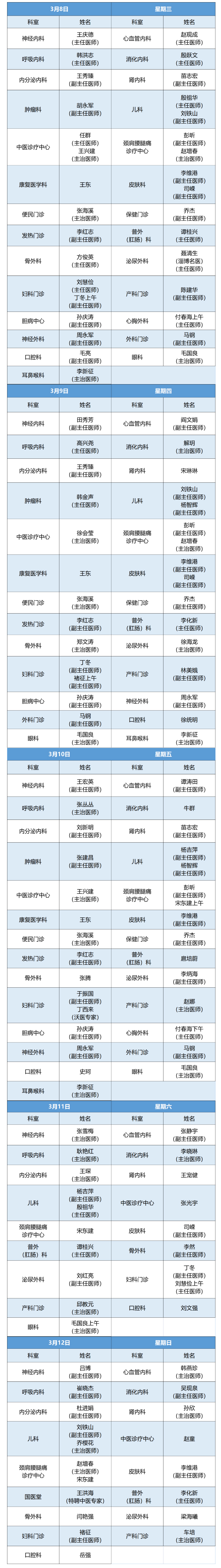 老張導(dǎo)醫(yī)：北大醫(yī)療淄博醫(yī)院專家出診表來啦?。?月8日——3月12日）.jpg