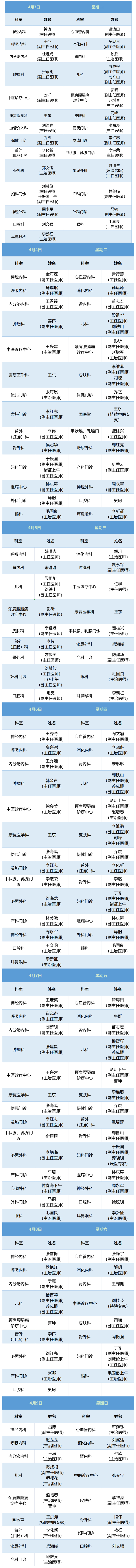 老張導(dǎo)醫(yī)：北大醫(yī)療淄博醫(yī)院專(zhuān)家出診表來(lái)啦?。?月3日——4月9日）.jpg