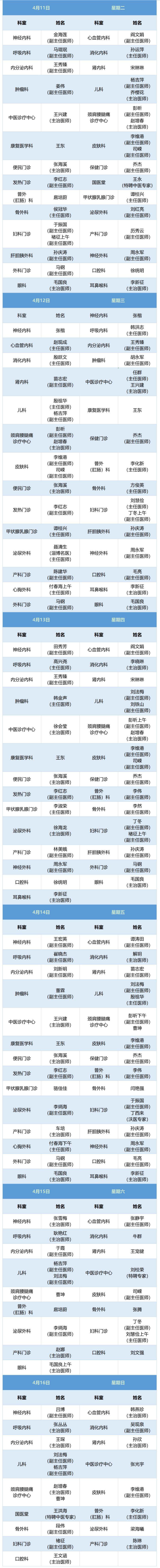 老張導(dǎo)醫(yī)：北大醫(yī)療淄博醫(yī)院專(zhuān)家出診表來(lái)啦?。?月10日——4月16日）.jpg
