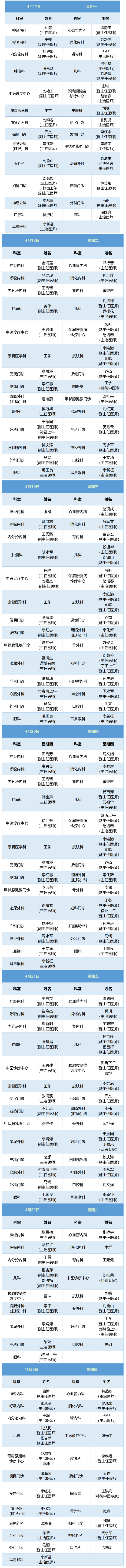 老張導(dǎo)醫(yī)：北大醫(yī)療淄博醫(yī)院專家出診表來啦?。?月17日——4月23日）.jpg