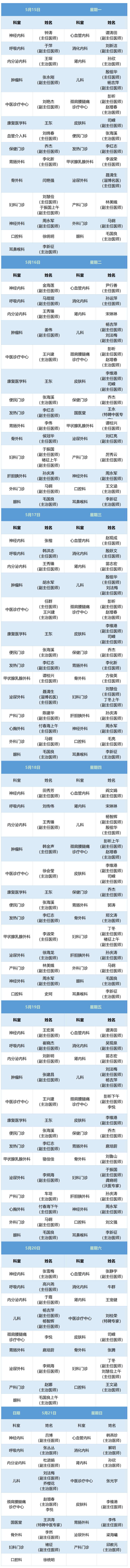 老張導(dǎo)醫(yī)：北大醫(yī)療淄博醫(yī)院專家出診表來啦！（5月15日——21日）.jpg
