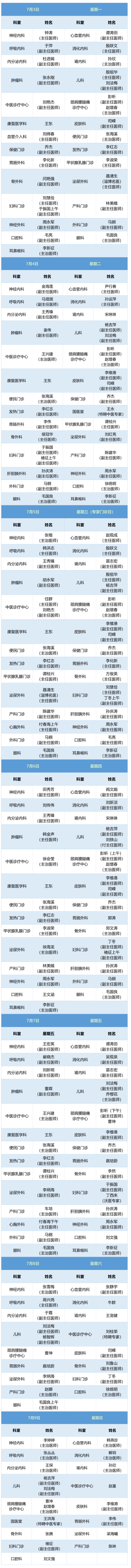 老張導(dǎo)醫(yī)：北大醫(yī)療淄博醫(yī)院專家出診表來啦?。?月3日——7月9日）.jpg