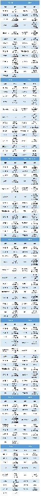 老張導(dǎo)醫(yī)：北大醫(yī)療淄博醫(yī)院專家出診表來(lái)啦?。?月17日——7月23日）.jpg