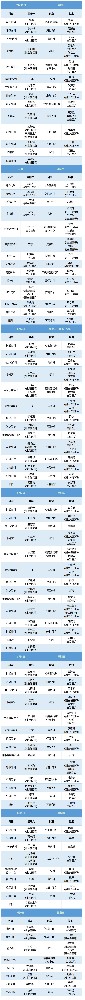 老張導(dǎo)醫(yī)：北大醫(yī)療淄博醫(yī)院專家出診表來啦?。?月31日——8月6日）.jpg