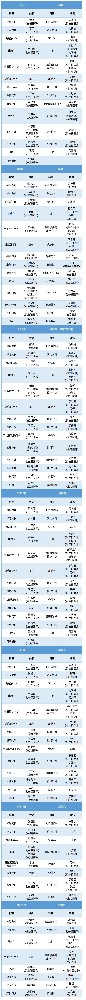 老張導(dǎo)醫(yī)：北大醫(yī)療淄博醫(yī)院專家出診表來啦?。?月7日——8月13日）.jpg