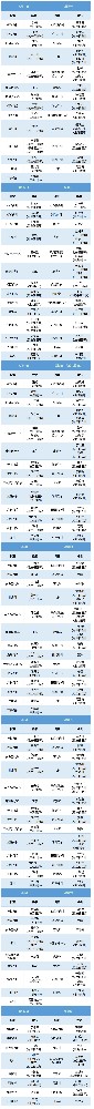 老張導(dǎo)醫(yī)：北大醫(yī)療淄博醫(yī)院專家出診表來啦！（8月21日——8月27日）.jpg