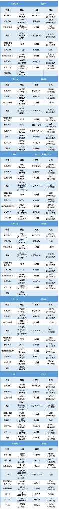 老張導(dǎo)醫(yī)：北大醫(yī)療淄博醫(yī)院專家出診表來啦?。?0月2日——10月8日）.jpg