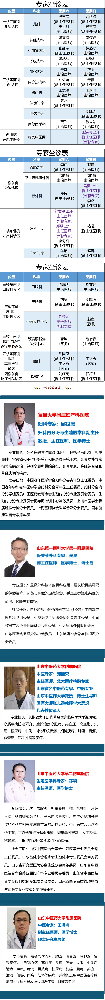 【周末專家門診】上班族看病不用“倒時差”！.png