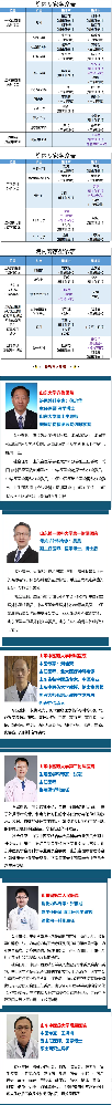 【周末專家門診】上班族看病不用“倒時(shí)差”！.png