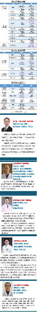 【周末專家門診】上班族看病不用“倒時差”！.png