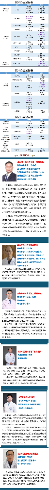 【周末專家門診】上班族看病不用“倒時(shí)差”！.png