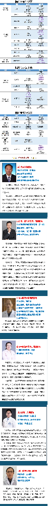 【周末專家門診】上班族看病不用“倒時差”！.png