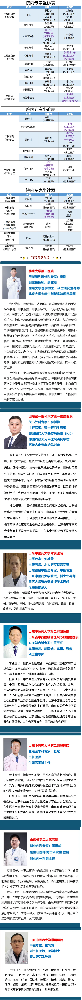 【周末專家門診】上班族看病不用“倒時差”！.png