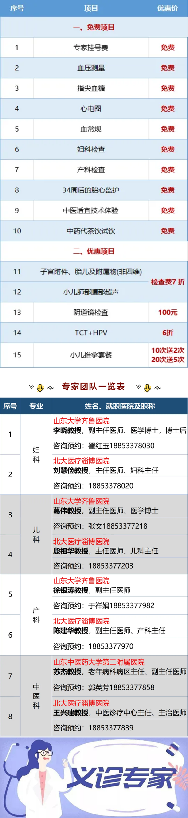 “齊魯名醫(yī)婦科、產(chǎn)科、兒科、中醫(yī)科專家進(jìn)經(jīng)開”義診活動，火熱來襲！_05.png