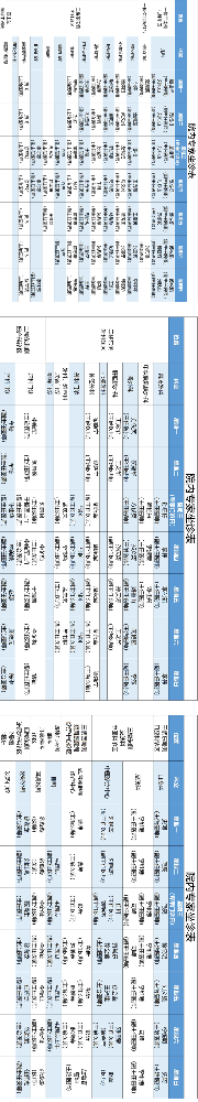 老張導醫(yī)：北大醫(yī)療淄博醫(yī)院專家出診表來啦！（2月3日——2月9日）.png