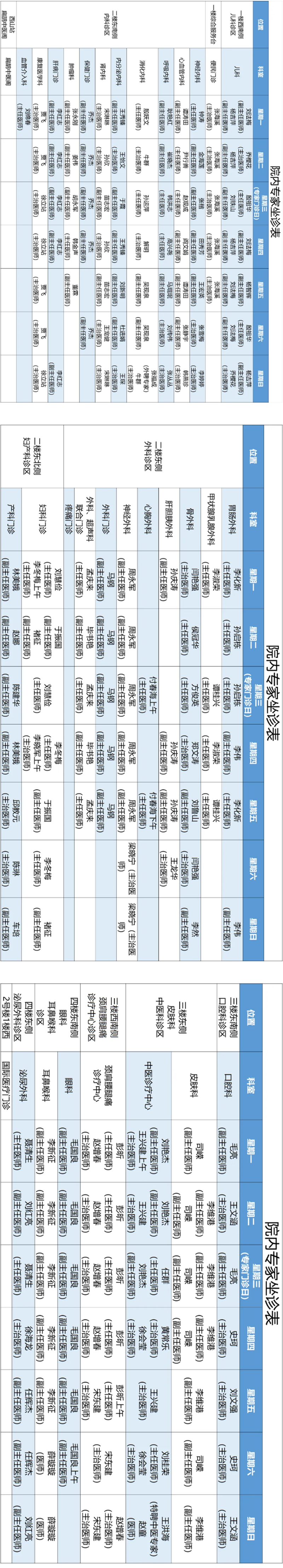 老張導(dǎo)醫(yī)：北大醫(yī)療淄博醫(yī)院專(zhuān)家出診表來(lái)啦?。?月10日——3月16日）.png